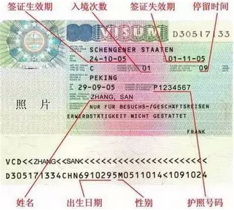 重庆欧洲签证指纹在哪里录