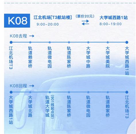 重庆江北机场长途大巴时刻表
