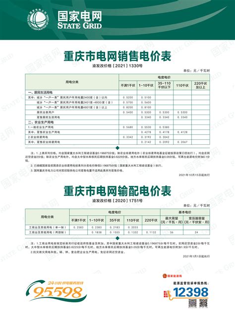 重庆网站建设平台收费标准