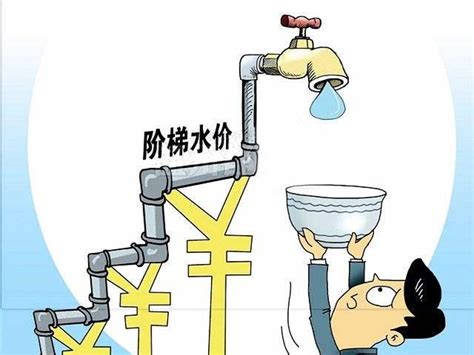 重庆自来水怎么预存水费