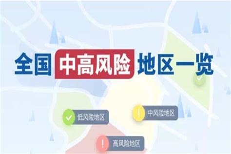 重庆高风险区域最新名单