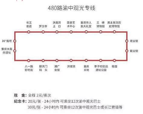 重庆272路公交车路线图