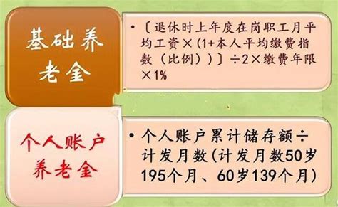 重庆43年工龄退休有多少养老金