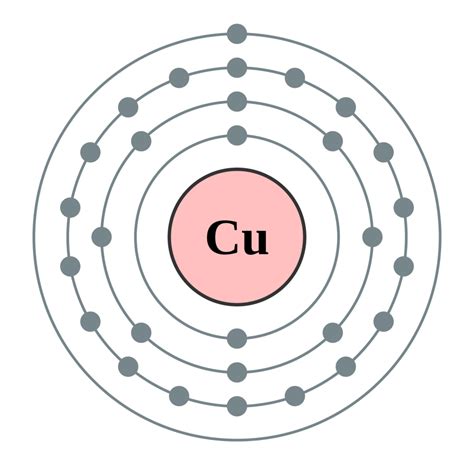 铜离子属于什么电子构型