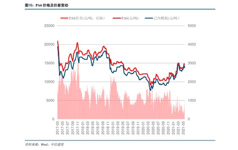 银行日元对人民币汇率