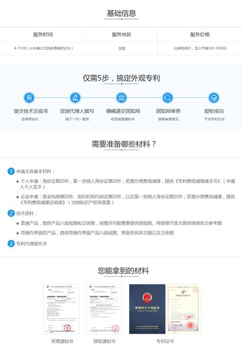 锦州专业网站建设办理流程