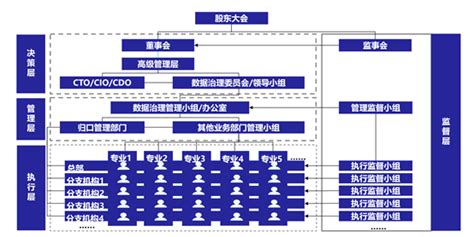 锦州企业管理系统
