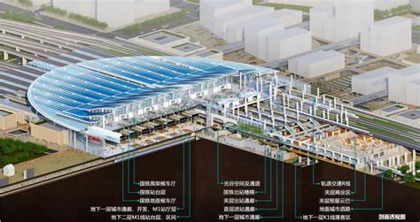 雄安高铁站规划图最新