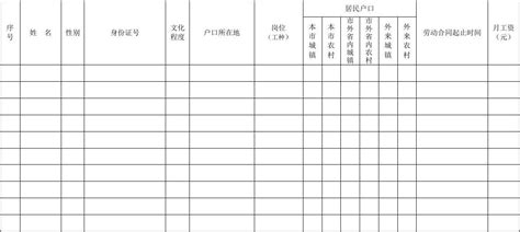青岛市怎么去打印员工就业花名册