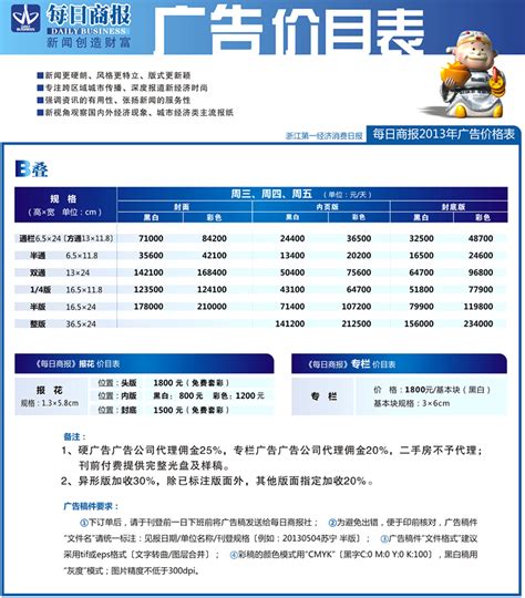 青浦区电商广告设计市场价格