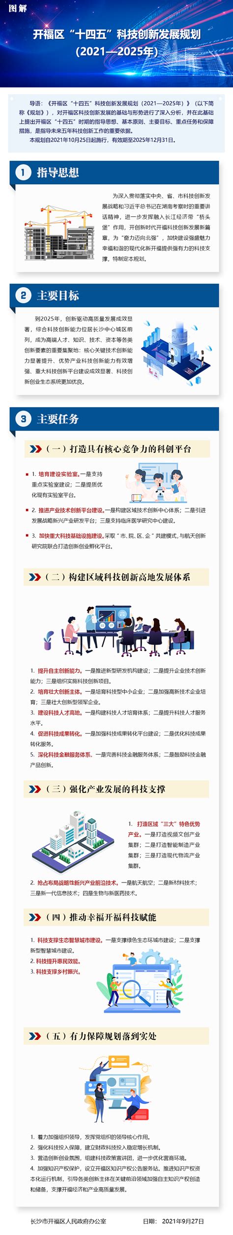青海省十四五科技创新规划全文