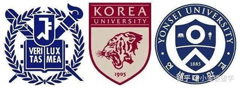 韩国十所顶尖名牌大学