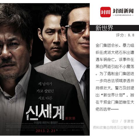韩国变态犯罪电影排行榜
