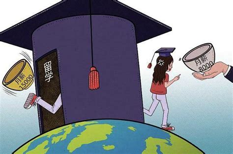韩国留学生回国后有什么政策