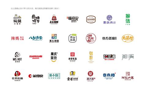 餐饮行业网站品牌推广专业公司