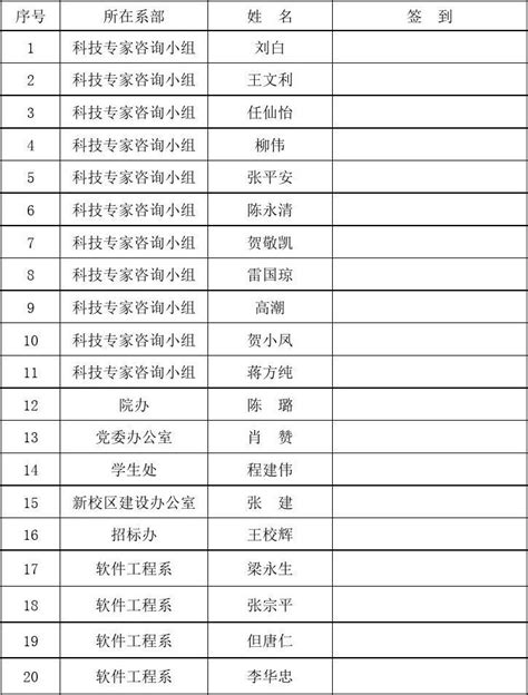香港参加两会的人员名单