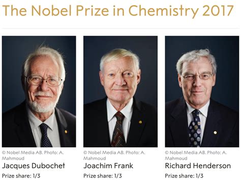 高分子领域的诺贝尔化学奖获得者