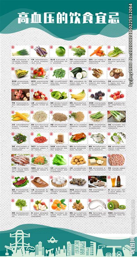高血压饮食禁忌食物一览表