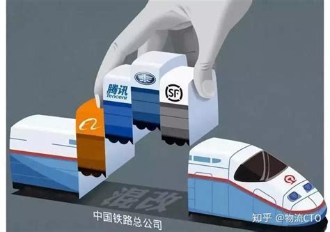 高铁货运开启中国物流新时代