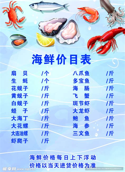 鲅鱼圈渤海海鲜批发市场价格表