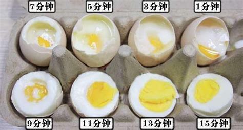 鸡蛋如何煮不破