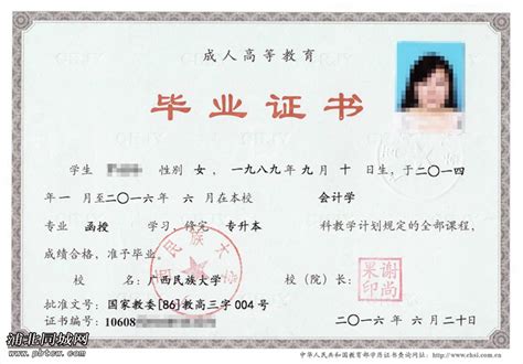 黑龙江大专毕业证照片尺寸