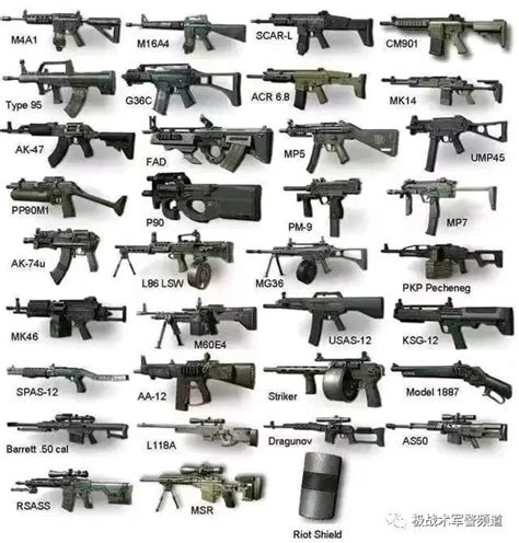 100种枪的名字