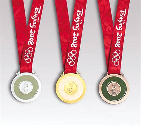 2008年奥运会中国获得多少金牌