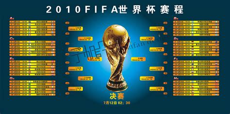 2010世界杯第六场比分
