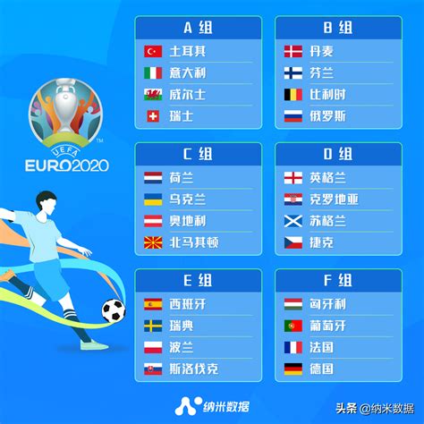 2012欧洲杯比分表