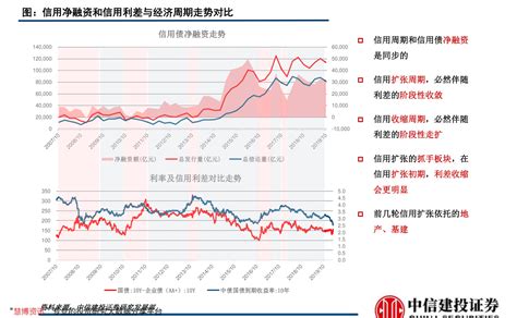2017中国钢铁企业50强