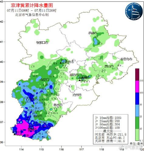 2021北京暴雨情况分析