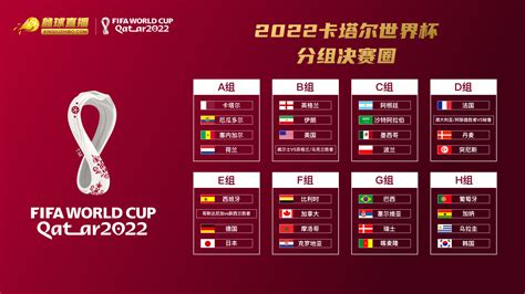 2022世界杯抽签分组图表