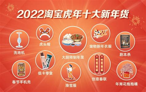 2022虎年春节消费趋势