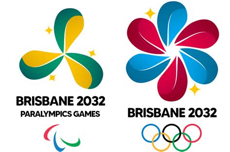 2032奥运会
