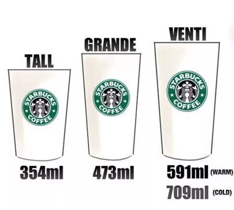 50毫升咖啡杯尺寸示意图