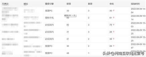68u_浏阳优化网站排名一览表