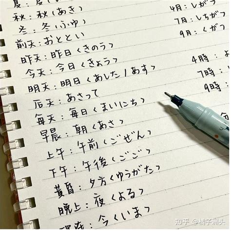 7天学习日语