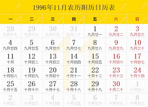 96年阴历阳历对照表