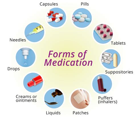 basics of good medicine
