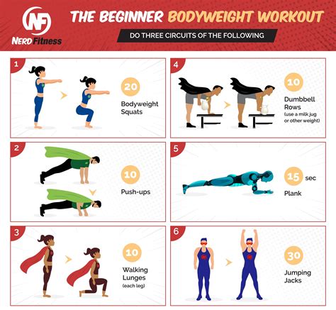 body fitness workout