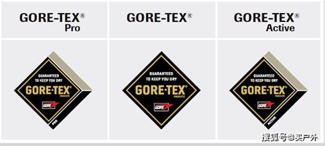 coretex和goretex