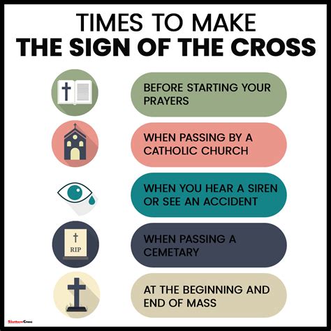 cross times