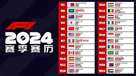 f1上海大奖赛时间