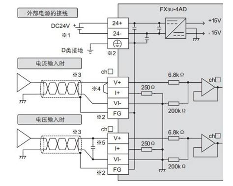 fx3u 4ad电流输入接线图详解