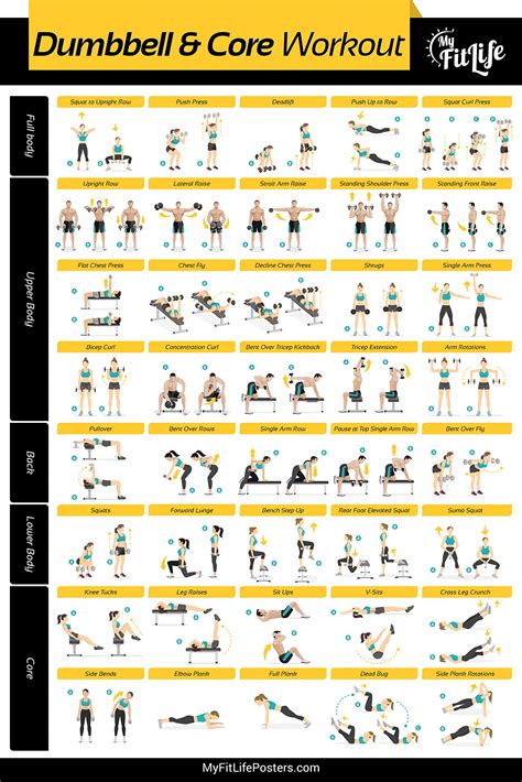 gym guide