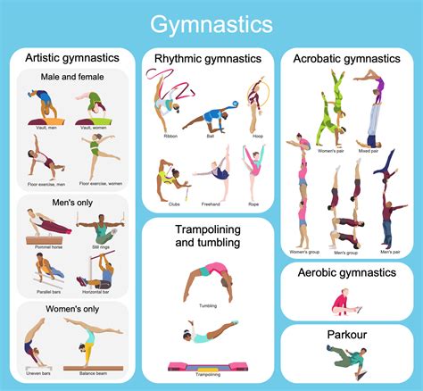 gymnastic routines