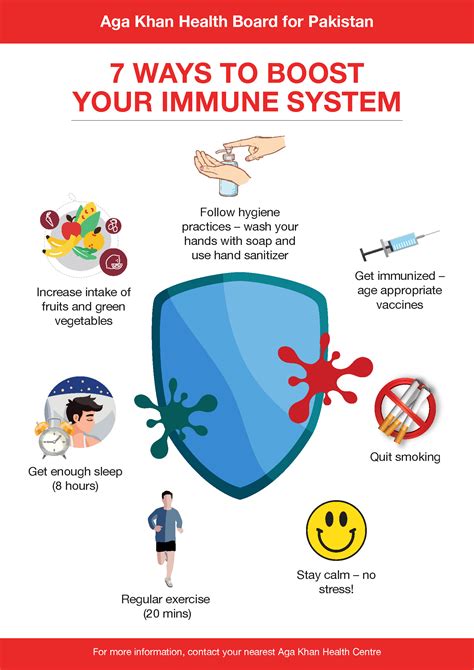 how to build a strong immunity