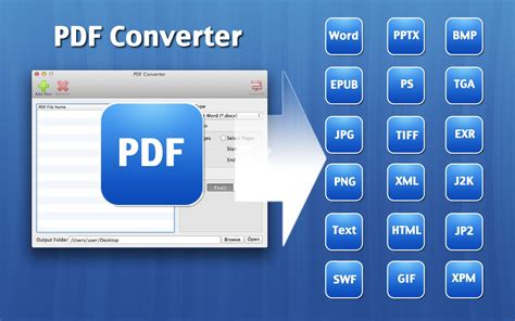 how to convert pictures to pdf