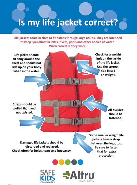 how to put on the life vest